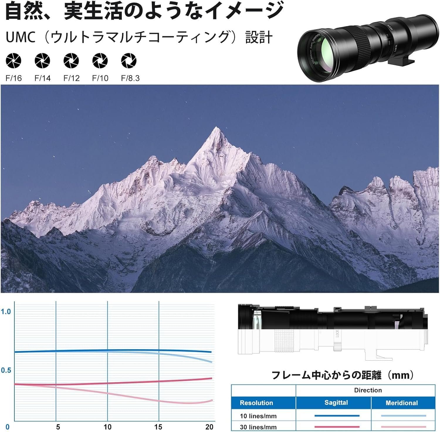 レンズ(単焦点) Lightdow EF-S mirror lens 500mm f7.5 レンズ(単焦点